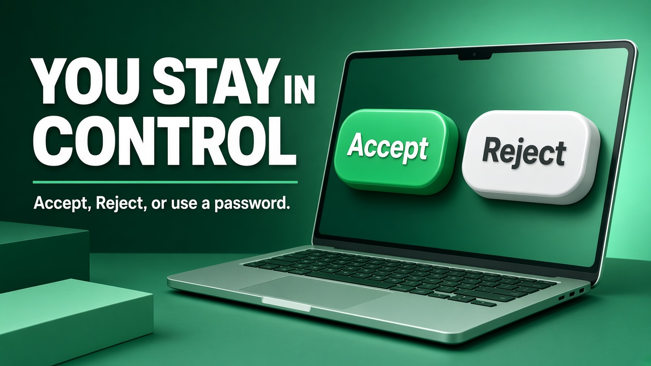 You stay in control. Accept, Reject, or use a password.